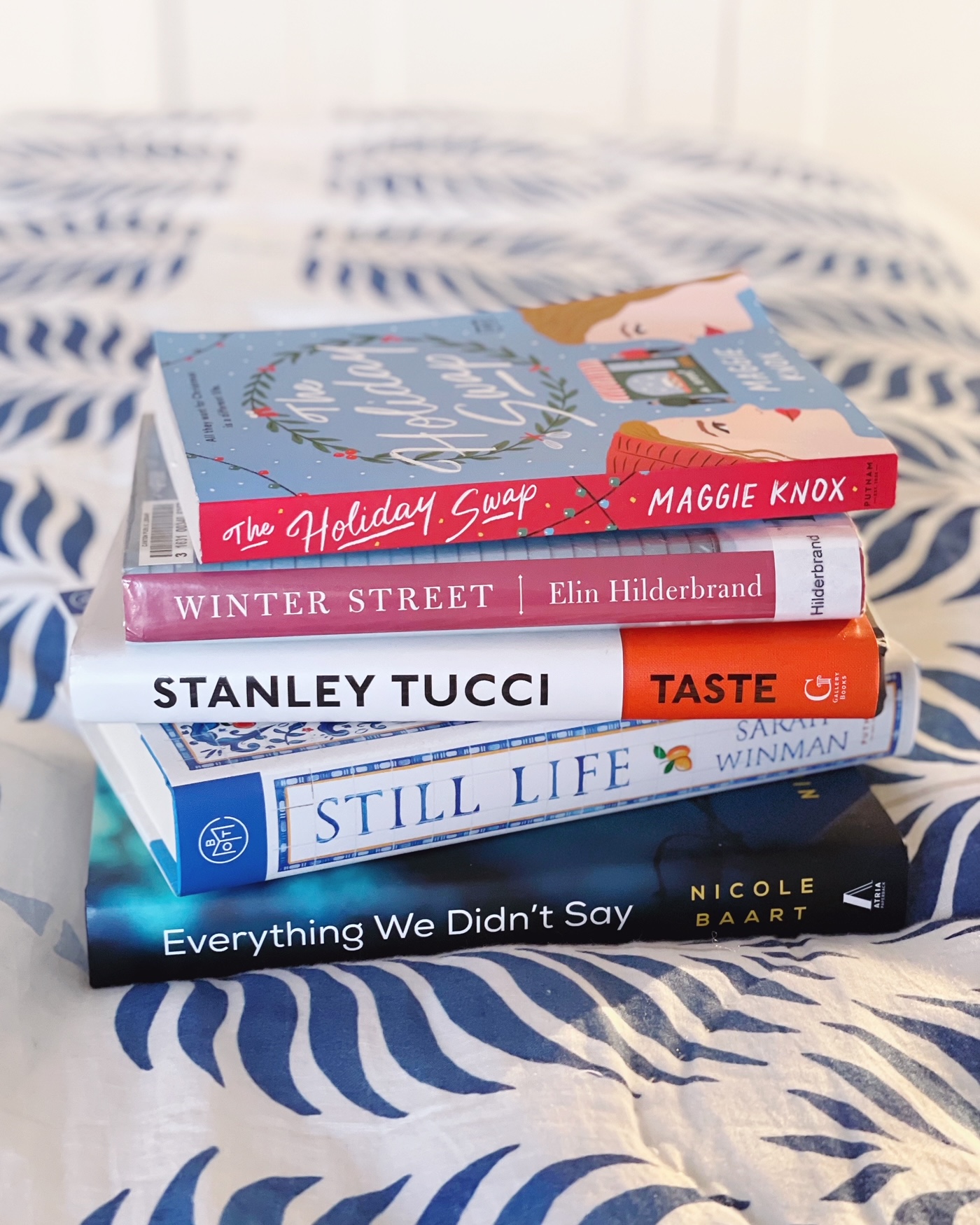 2022 Reading List and Book Reviews.